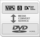 ���f�B�A�ϊ�